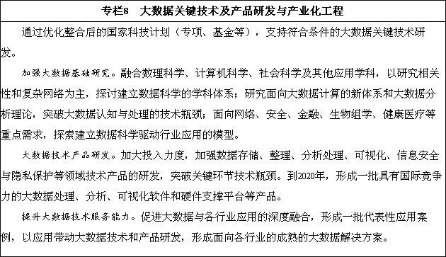 数据驱动下的金融业务流程外包 基于《促进大数据发展行动纲要》的机遇与挑战