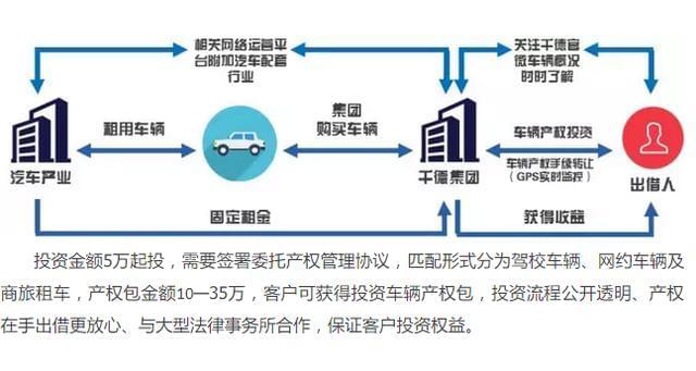 千德集团本溪运营中心盛大开业，现场签下三单开启金融外包新篇章